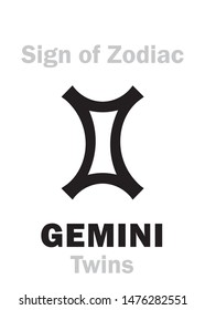 Astrology Alphabet: 
Sign of Zodiac GEMINI (The Twins). Hieroglyphics character sign (single symbol).
