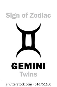 Astrology Alphabet: Sign of Zodiac GEMINI (The Twins). 
Hieroglyphics character sign (single symbol).