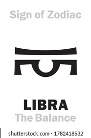 Astrology Alphabet: Sign of Zodiac LIBRA (The Scales / The Balance). Astrological character, hieroglyphic sign, mystic kabbalistic symbol.
