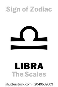 Signo astrológico de Zodiac: LIBRA (Las Escalas, El Equilibrio).