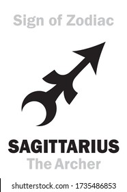 Astrology Alphabet: Sign of Zodiac SAGITTARIUS (The Archer). Astrological character, hieroglyphic sign (kabbalistic symbol on the dial of Czech Medieval «Astronomical tower clock» in Prague, 1410).