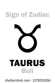 Astrology Alphabet: Sign of Zodiac TAURUS (The Bull). 
Hieroglyphics character sign (single symbol).