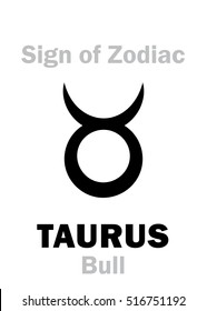 Astrology Alphabet: Sign of Zodiac TAURUS (The Bull). 
Hieroglyphics character sign (single symbol).