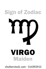 Astrology Alphabet: Sign of Zodiac VIRGO (The Maiden). 
Hieroglyphics character sign (symbol, is perhaps derived from greek letters «ΠΑΡ» ← Παρθένος «virgin»).