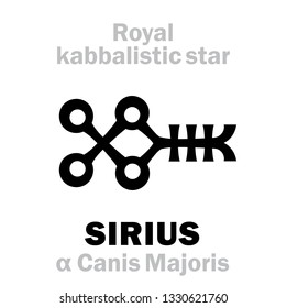 Astrology Alphabet: SIRIUS (α Canis Majoris / Sothis, Canicula), «Canis Major» (The Mouth of the Great Dog), oth.name: Dog Star. 
Hieroglyphic sign (kabbalistic symbol by Agrippa «Occult Philosophy»).