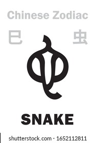 Astrology Alphabet: SNAKE [虫] sign of Chinese Zodiac. Chinese character, hieroglyphic sign (symbol).