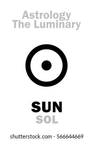 Astrology Alphabet: The SUN (SOL) — The Luminary. The center of The Universe («Heliocenter»). Hieroglyphic character ☉ sign/symbol.