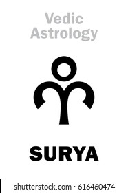 Astrology Alphabet: SURYA, Vedic astral solar planet. 
Hieroglyphics character sign (single symbol).