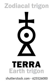 Astrology Alphabet: TERRA Trigon (Element of Earth / Matter), the stability of Being. 
Hieroglyphics character sign (single symbol).