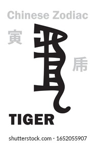 Astrology Alphabet: TIGER [乕] sign of Chinese Zodiac. Also: White Tiger, Legendary auspicious beast, Guardian of The West, Lord of mountains and wild beasts. Character, hieroglyphic sign (symbol).