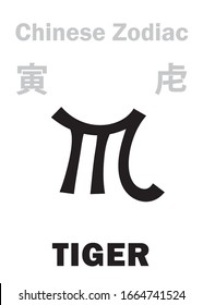 Astrology Alphabet: TIGER [虍] sign of Chinese Zodiac. Also: White Tiger, Legendary intelligent beast, Guardian of The West, Lord of mountains and wild beasts. Character, hieroglyphic sign (symbol).