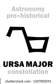 Astrology Alphabet: URSA MAJOR (The Great Bear / The Big Ladle / The Carriage), 
one of the three Ancient pre-historical Neolithic constellations. 
Hieroglyphic character sign (Logo symbol).