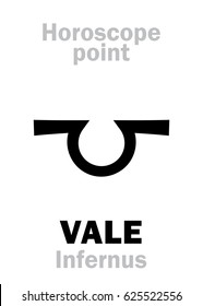 Astrology Alphabet: VALE (Infernus), place in Astrological chart. 
Hieroglyphics character sign (single symbol).