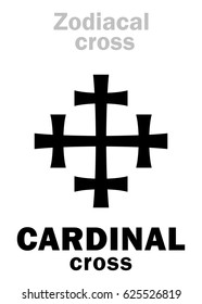 Astrology Alphabet: Zodiacal CARDINAL cross. 
Hieroglyphics character sign (single symbol).