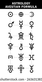 Astrology : Avestian Planets and their correlation (Astrology Symbols formula)