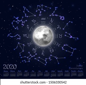 Astrology calendar for 2020 year with zodiacal circle. Lighted moon, star signs with dates of birth and stellar constellations. Zodiac horoscope on deep blue background vector illustration.