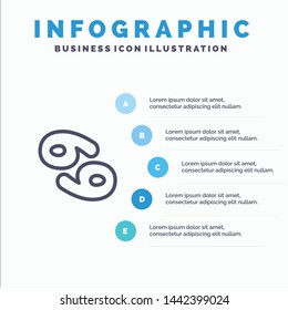 Astrology, Cancer, Zodiac, Greece Line icon with 5 steps presentation infographics Background