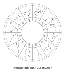 Astrology Chart With Constellations And Zodiac Signs. Vector Illustration Of Astrology Wheel.