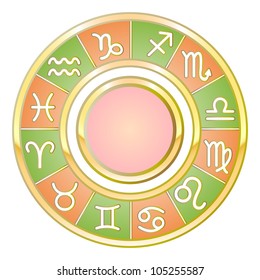astrology circle; all signs of the zodiac; vector illustration