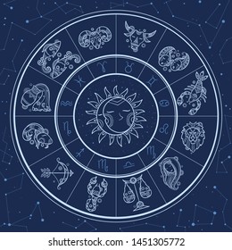 Astrology circle. Magic infographic with zodiac symbols gemini horoscopes wheel fish gemini aries lion vector template. Horoscope and zodiac, aquarius and gemini, capricorn and lion illustration