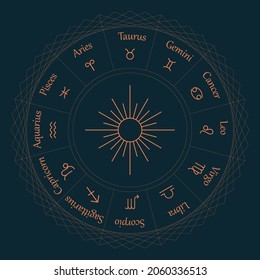 astrology collection of zodiac signs astrology cycle and  symbol sun