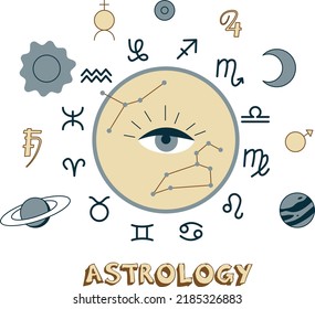 Astrology. The concept of esoteric teachings.