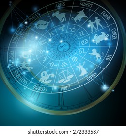 Astrology concept. Horoscope with Zodiac signs. Vector Illustration