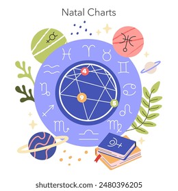 Astrology concept. An illustrative representation of a natal chart featuring zodiac signs, planets, and astrological symbols. Vector illustration.