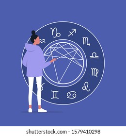 Astrology concept, Young female character reading a natal chart, future prediction