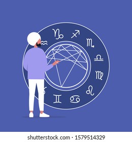 Astrology concept, Young indian male character reading a natal chart, future prediction