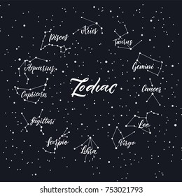 astrology constellations zodiac names calligraphy vector isolated round space