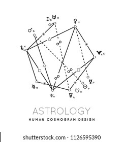 Astrology cosmogram vector background