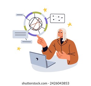 Astrology expert reading natal chart by birth date. Astrologer, astrologist creating zodiac circle. Horoscope wheel analysis by birthdate. Flat vector illustration isolated on white background