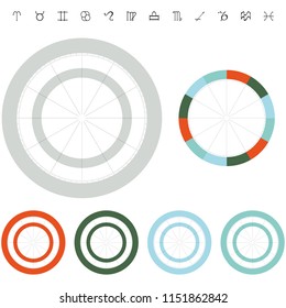 Astrology and horoscope