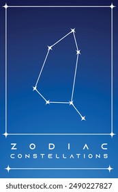 Astrology horoscope card. Zodiac signs, constellations horoscope card space stars vector