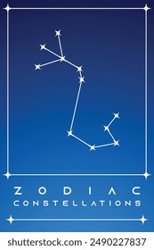 Astrology horoscope card. Zodiac signs, constellations horoscope card space stars vector