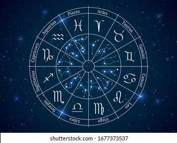 Circulo de horóscopo astrológico. Rueda con signos de zodiaco, constelaciones horóscopo con títulos, representación geométrica espacio estrellas vectoriales símbolos zodiacales concepto