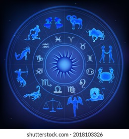 Astrology horoscope circle with zodiac signs. Vector illustration.