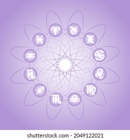 Astrology horoscope circle with zodiac signs vector background.
