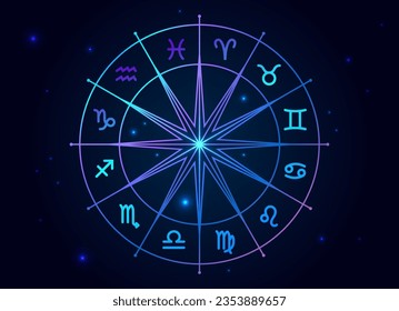 Astrología horoscopio circulo con signos zodiacales fondo vectorial. Rueda con signos de zodiaco Aries, Taurus, Gemini, Cáncer, Leo, Virgo, Libra, Scorpio, Sagittarius, Capricornio, Aquarius y Pisces