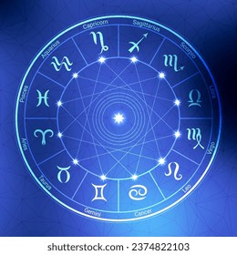 Astrology horoscope circle with zodiac signs vector background. Form symbol horoscope calendar, collection zodiacal animals illustration