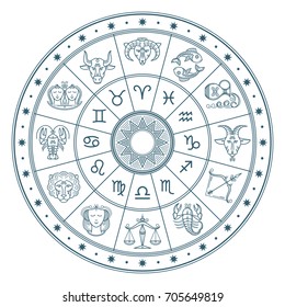 Astrology horoscope circle with zodiac signs vector background. Form symbol horoscope calendar, collection zodiacal animals illustration - Shutterstock ID 705649819