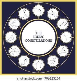 Astrology horoscope circle with zodiac signs background. vector illustration