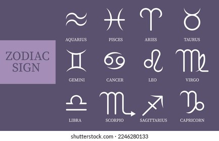 Astrology Horoscope Set Icon Vector