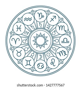 Astrology horoscope wheel with zodiac signs vector background. Circle form symbol horoscope calendar line vector design, collection zodiacal illustration. Leo, Virgo, Scorpio, Libra, Aquarius, Sagitar