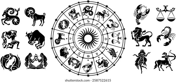 Astrology Horoscope Wheel with Zodiac Signs, symbol calendar 
