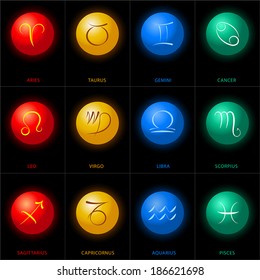 Astrology illustrations of the twelve zodiac signs in colored spheres.