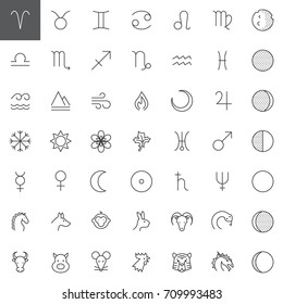 Astrology line icons set, outline vector symbol collection, linear style pictogram pack. Signs, logo illustration. Set includes icons as planet, zodiac, moon, earth, solar, neptune, star, aries