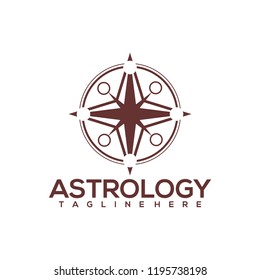 Astrology Logo Design