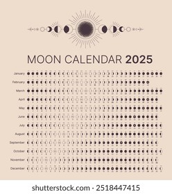 Carrinho Lunar de Astrologia para 2025. Calendário da Lua. Calendário lunar de astrologia, cartaz, cartão, gráfico lunar. Mapa lunar astrológico isolado na ilustração de vetor de fundo preto